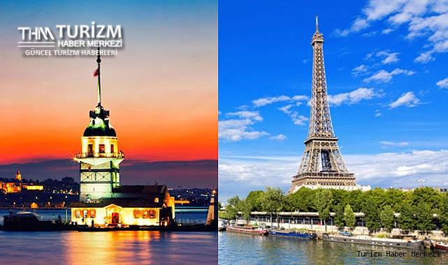 İstanbul turizmde Paris'e rakip olabilir mi?