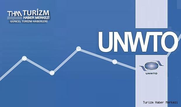 Dünya turizminde Türkiye'nin sırası belli oldu!
