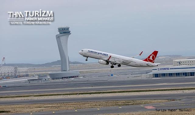 THY'den KKTC kampanyası!