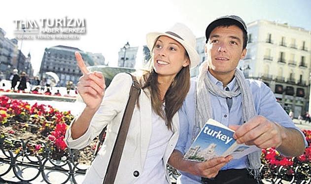 Dünyanın en çok turist çeken şehirleri belli oldu! Türkiye'den 2 şehir ilk 10'da