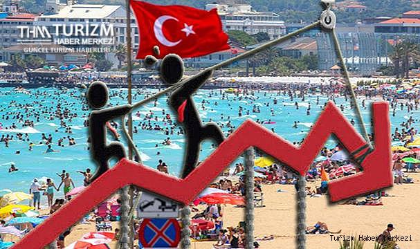 Otelleri dolmayan sezonu uzamayan Türkiye turizminde hedefler yanlış mı?