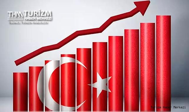 Rakamlarla 2023 yılı Türkiye turizm sektörü değerlendirmesi!