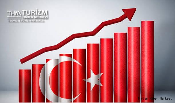 2024 yılında Türkiye ekonomisinin itici gücü turizm sektörü olacak