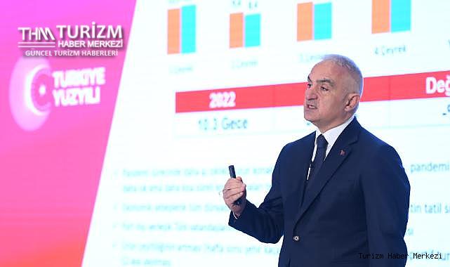Bakan Ersoy turist sayısı ve turizm gelirindeki rekor artışı açıkladı!