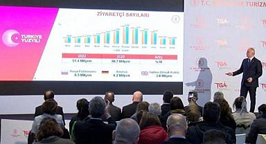 Türkiye'ye en çok turist gönderen ülkeler ve turist sayıları belli oldu!
