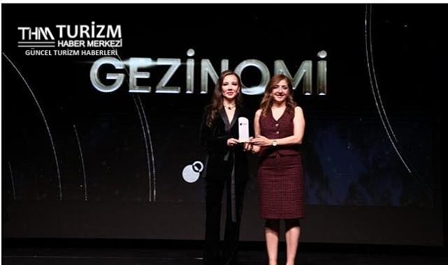 Gezinomi en çok çalışılmak istenen şirketler listesine girdi!
