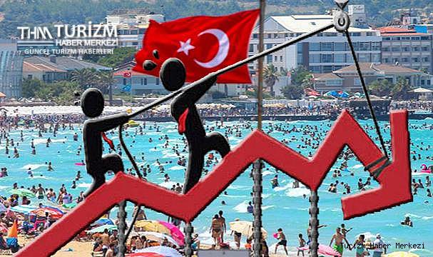 Ortalık yangın yeri! Son dakika turisti de kaçıyor