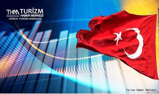 Türkiye'nin turizm gideri azaldı!