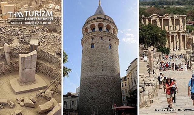 Müze ve ören yerlerinin 7 aylık ziyaretçi sayıları belli oldu!