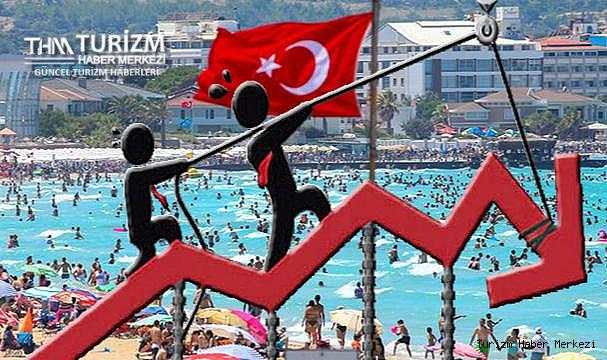 Türkiye'nin turizm merkezlerinde yaşam turiste eğlence yaşayana işkence!